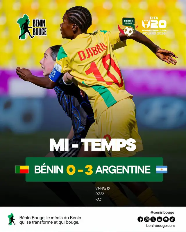 @B&eacute;nin Bouge 🇧🇯