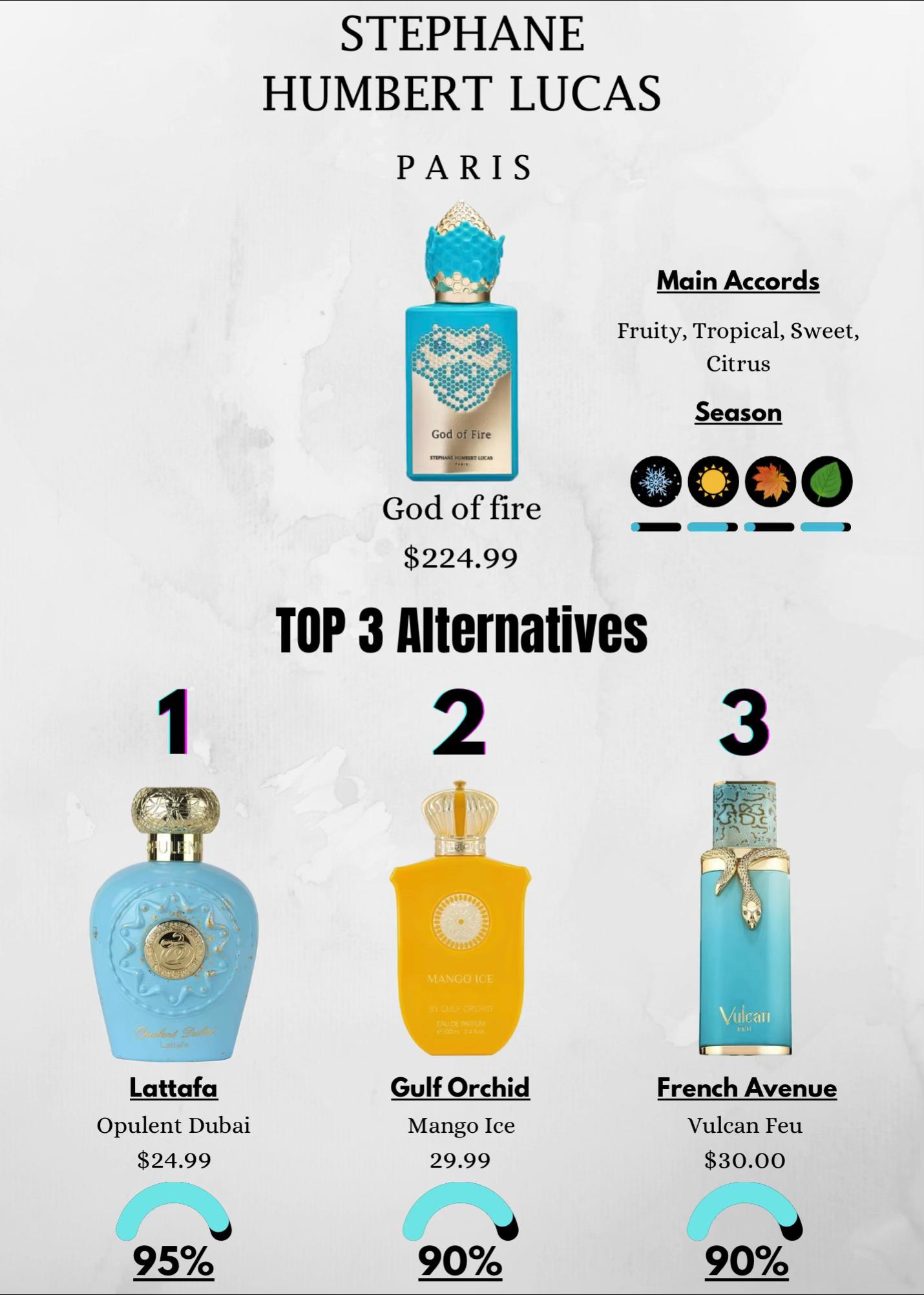 @Fragrance24
