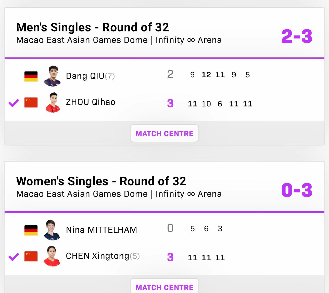 @Pông Pông 🏓
