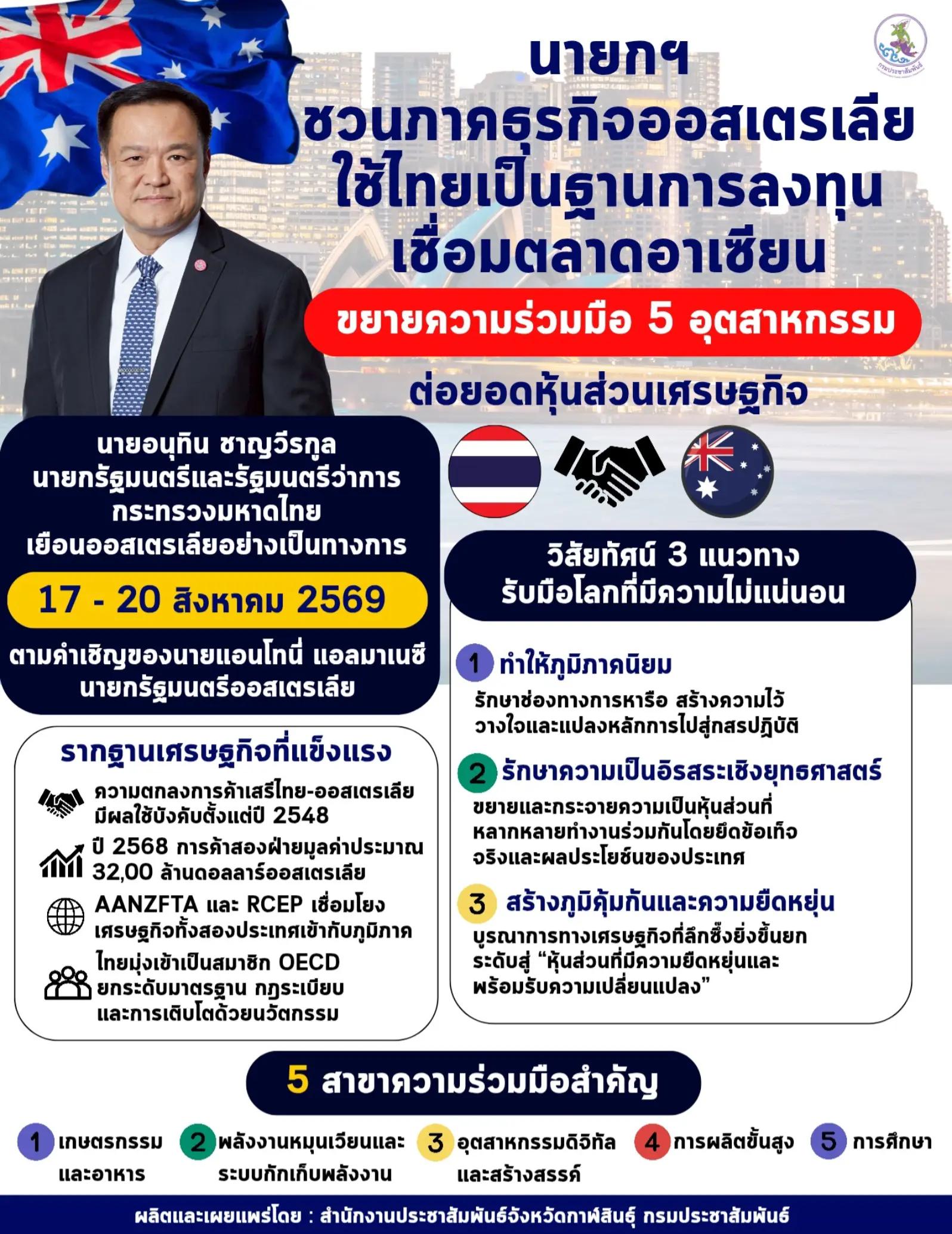 @ประชาสัมพันธ์จังหวัดกาฬสินธุ์