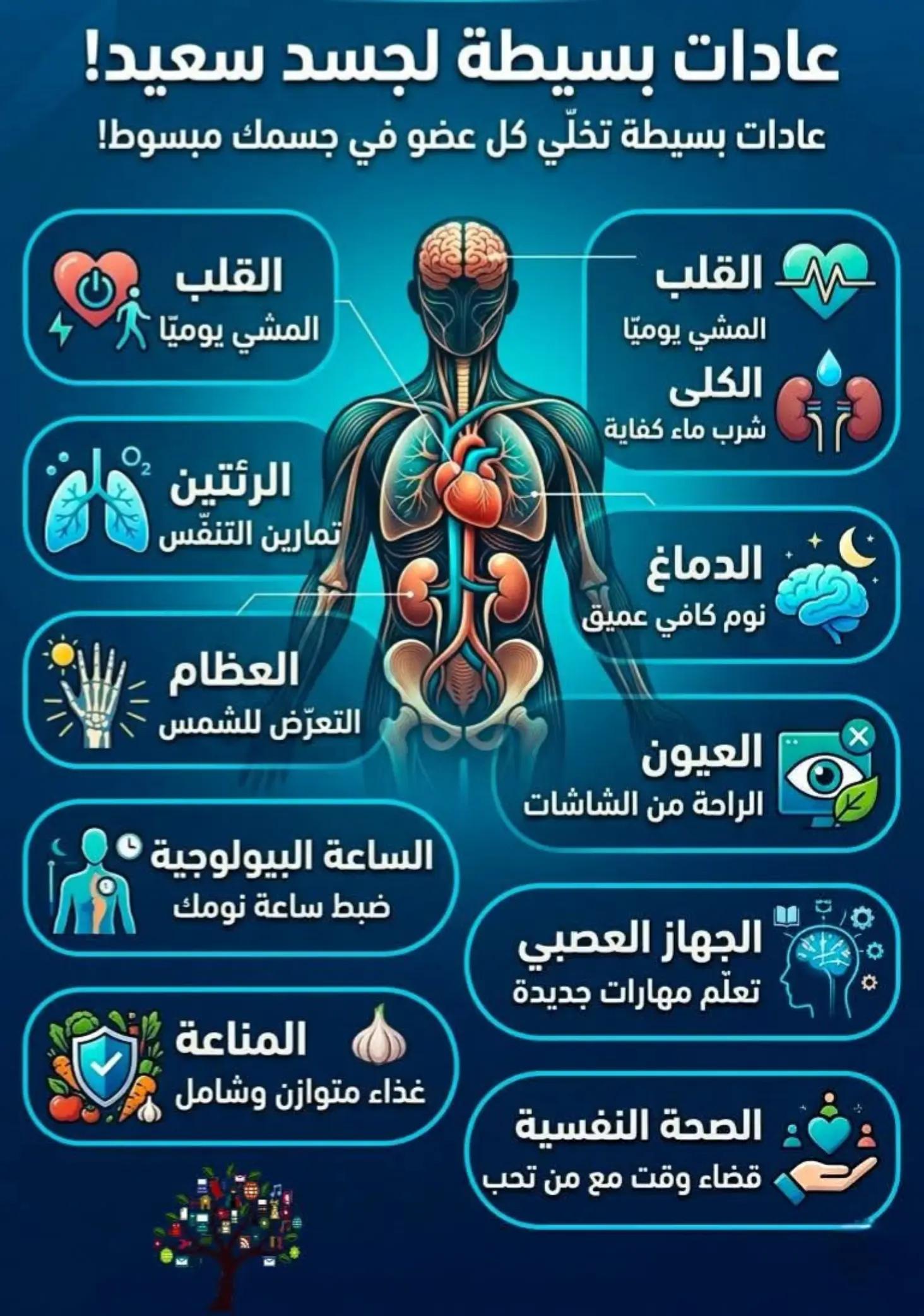 @zaayd