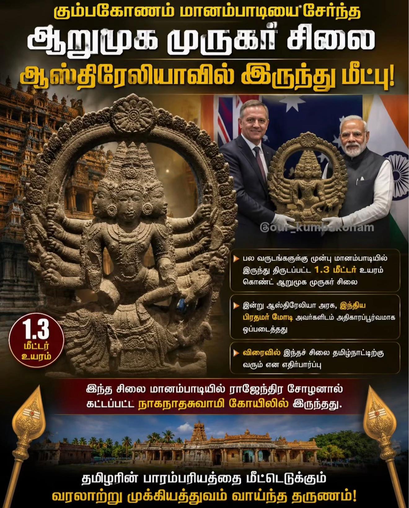 @OM MURUGA