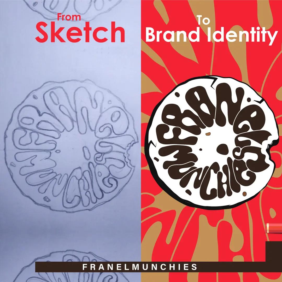 @creative