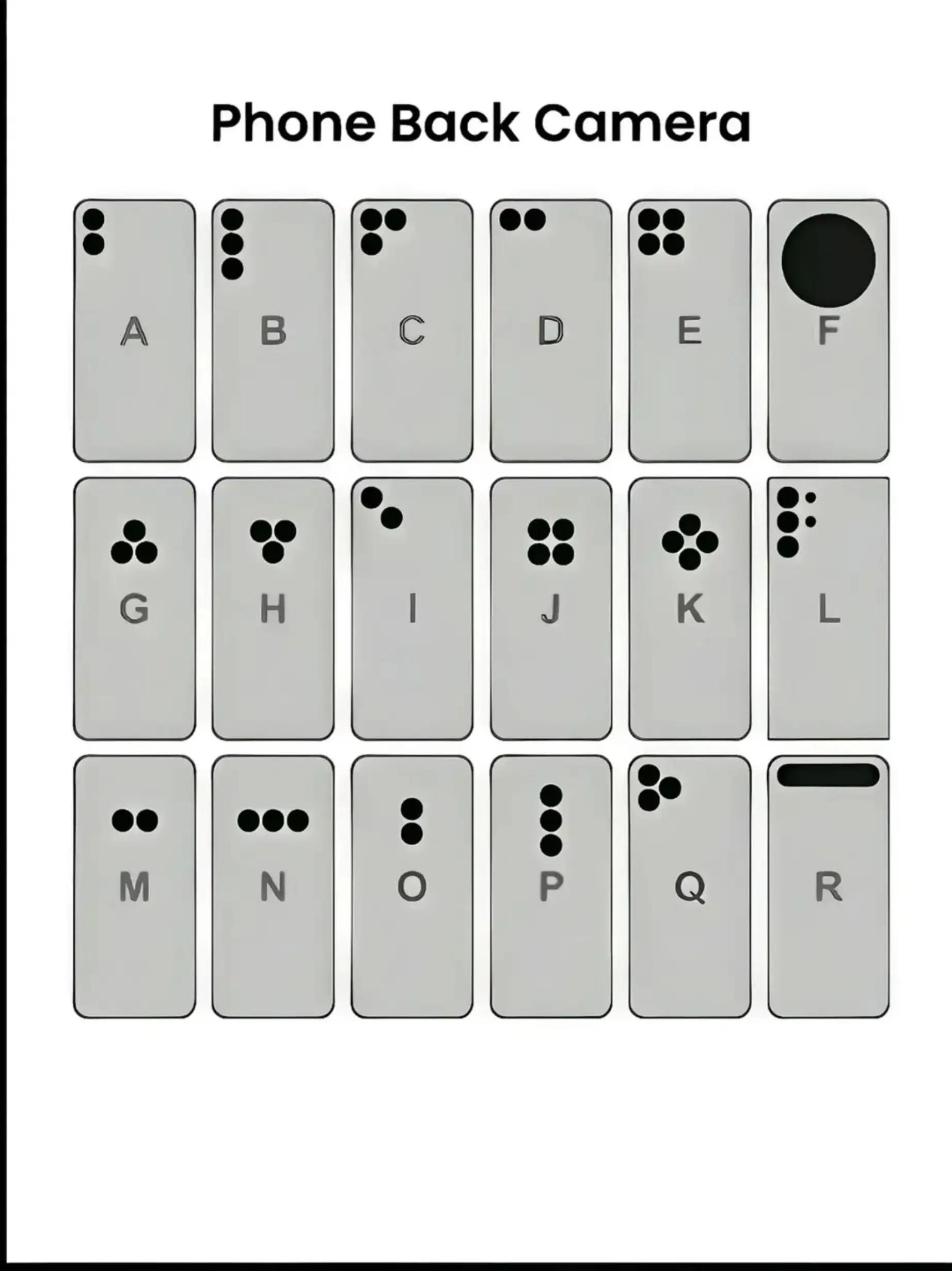 @SMART PICK 📱💰