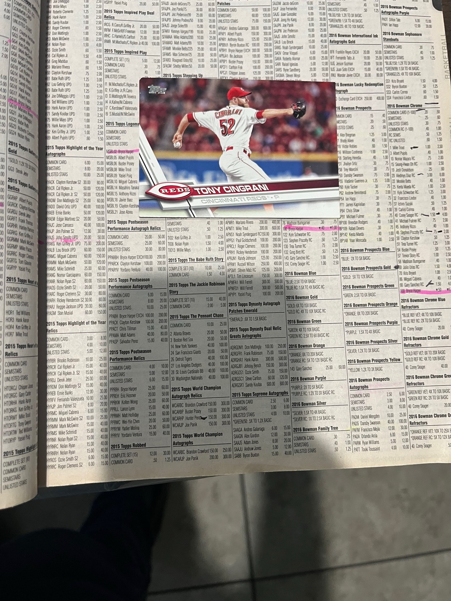 @Focus Boy MLB Pitcher Blogs