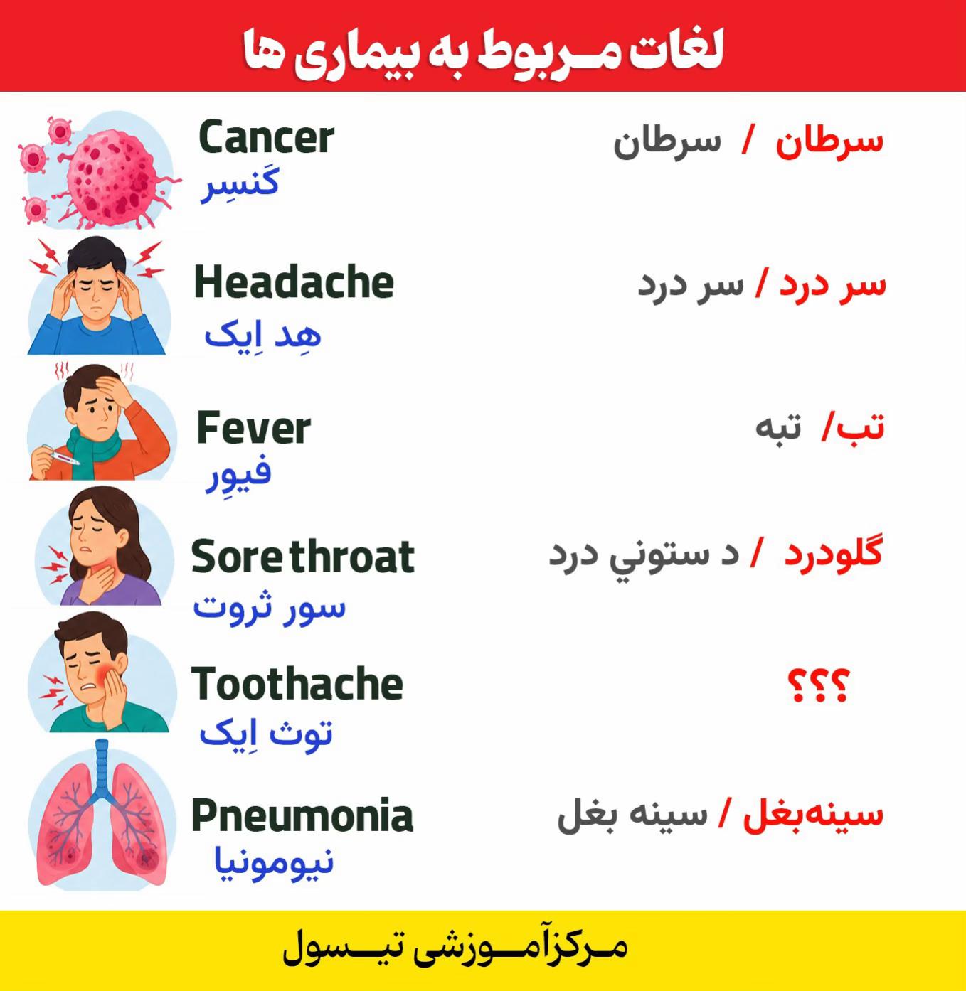 @مرکز آموزشی تیسول _ T T C