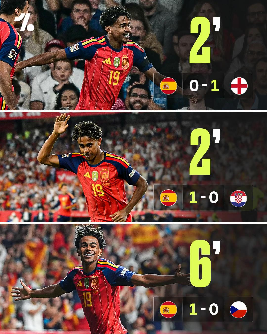 @OneFootball