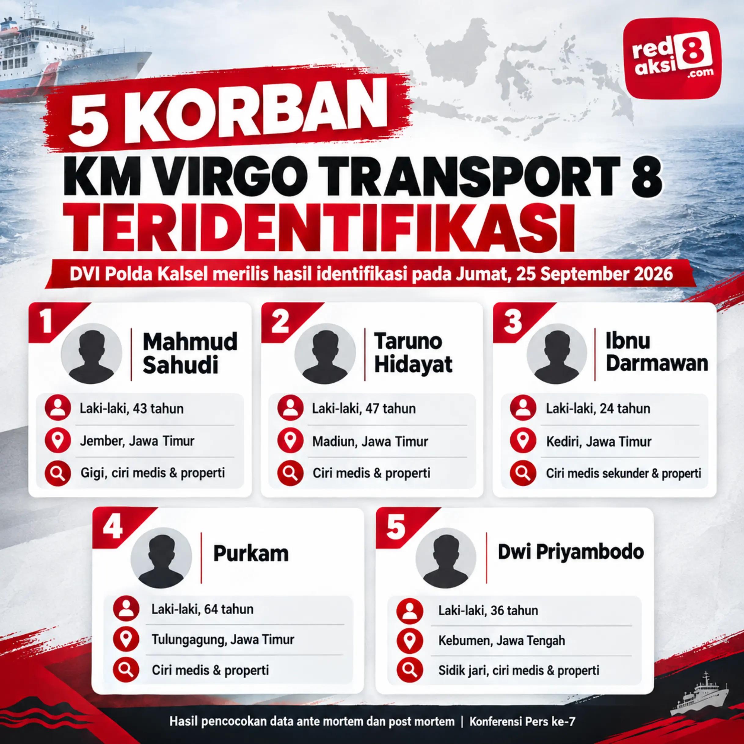 @redaksi8.com