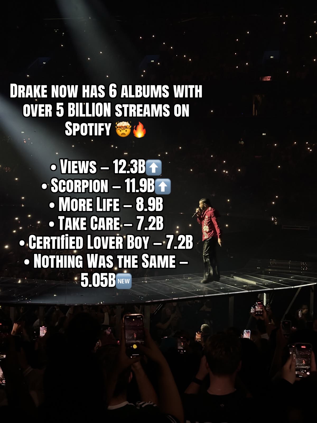 @DrakeTunesDaily