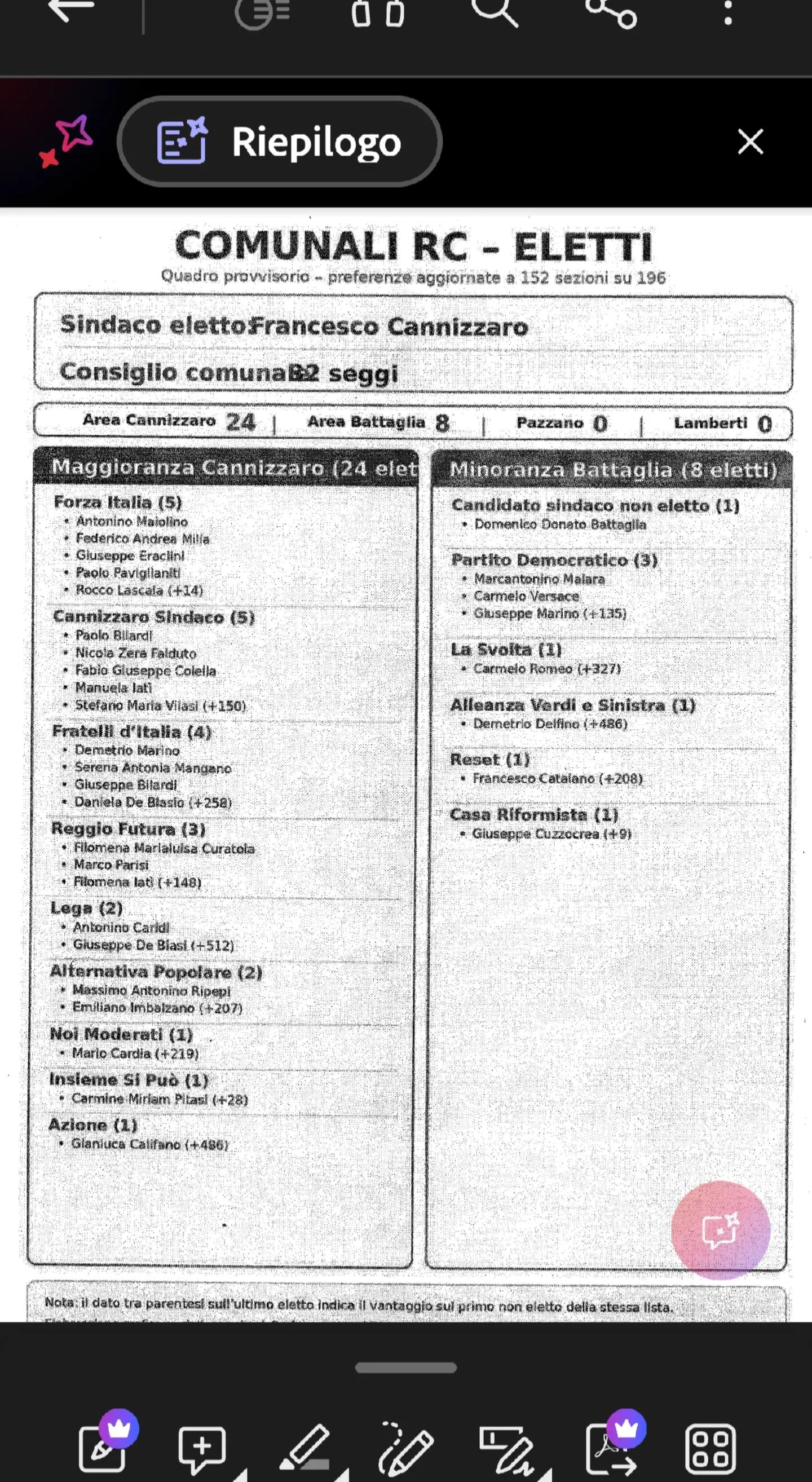 @Luigi Palamara