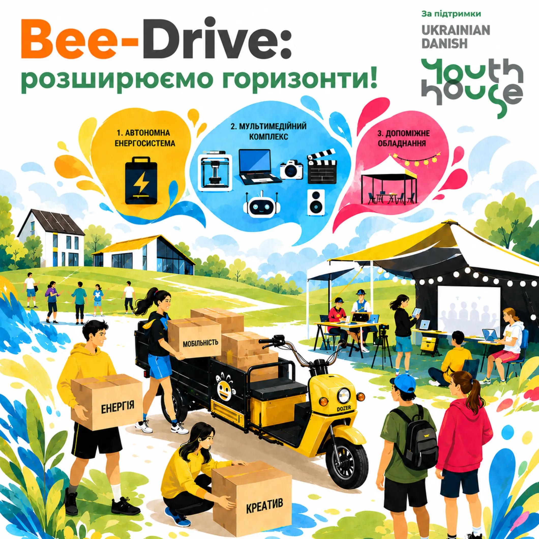 @Євгенія Швед