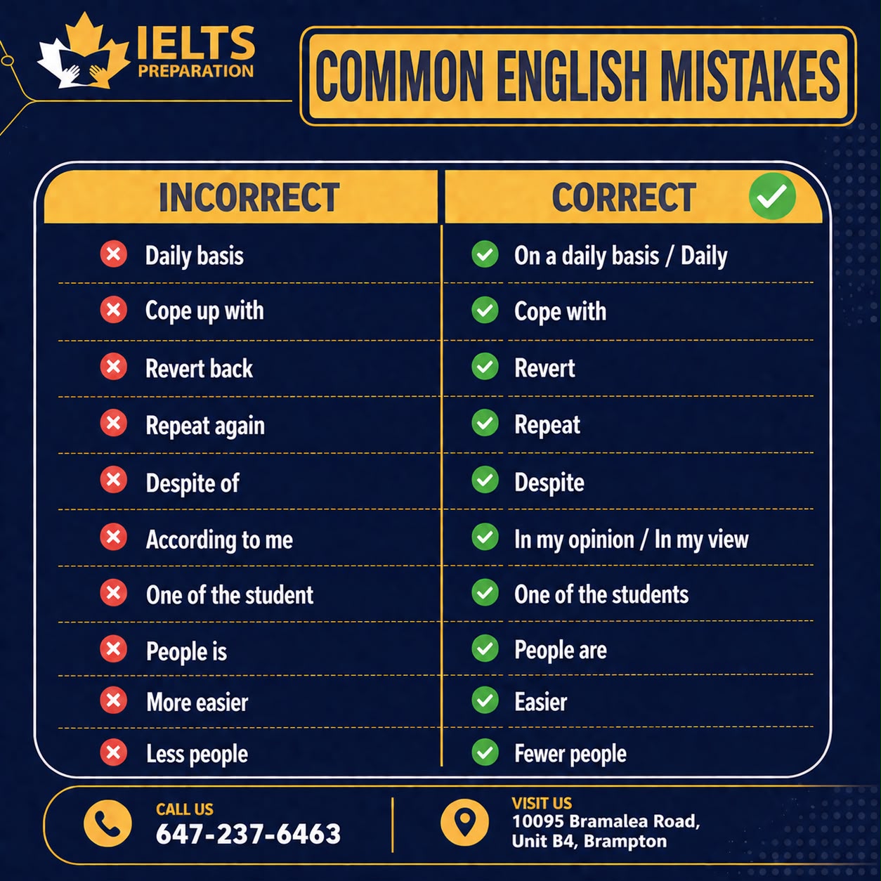 @ieltspreparationbrampton