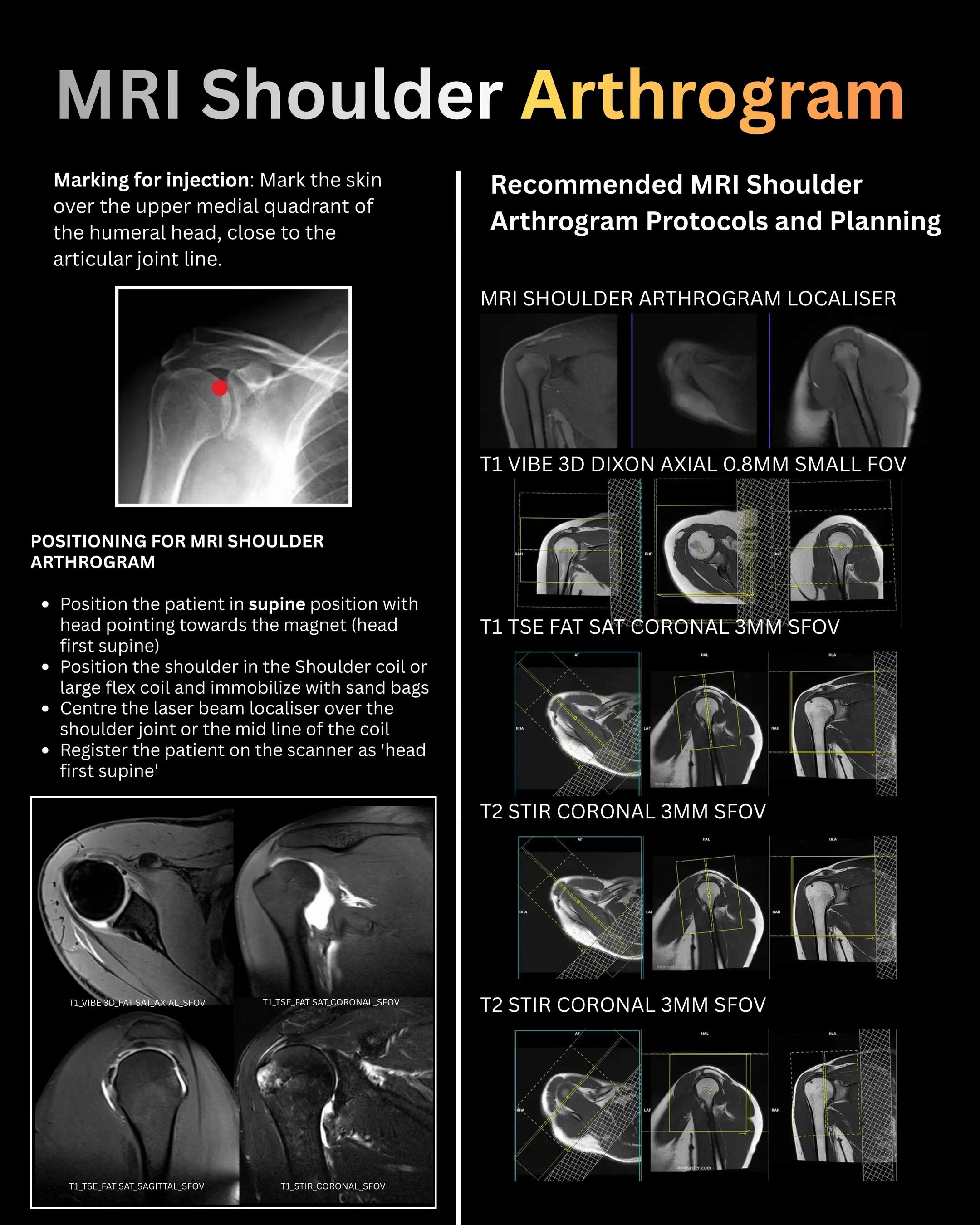 @Sobat Radiology