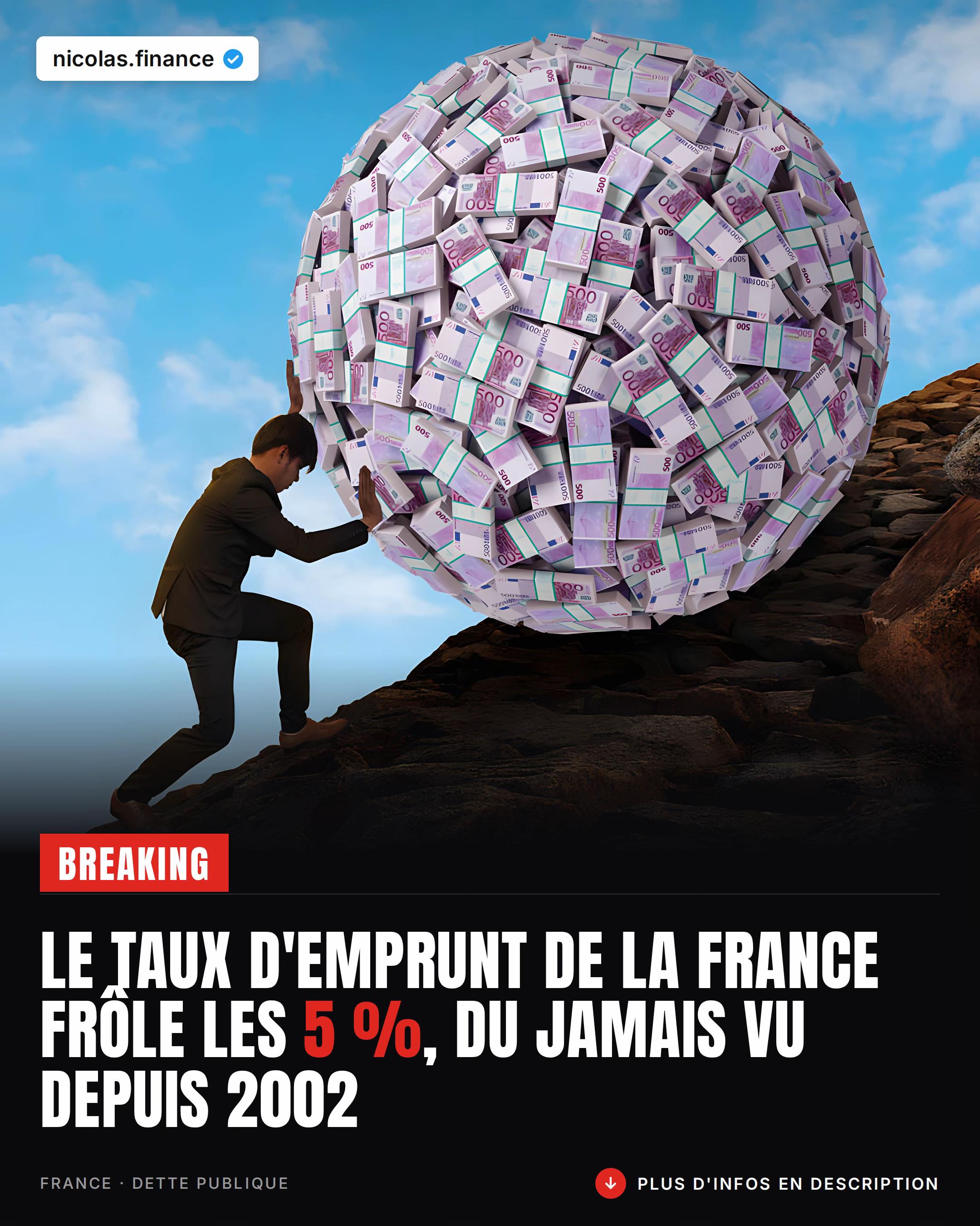 @Nicolas Finance