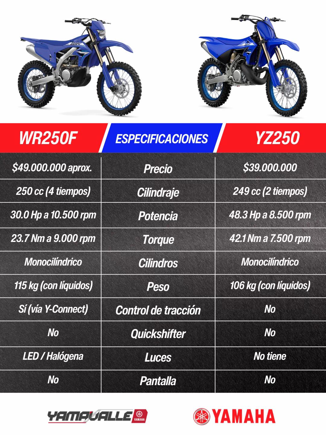@yamavalleoficial