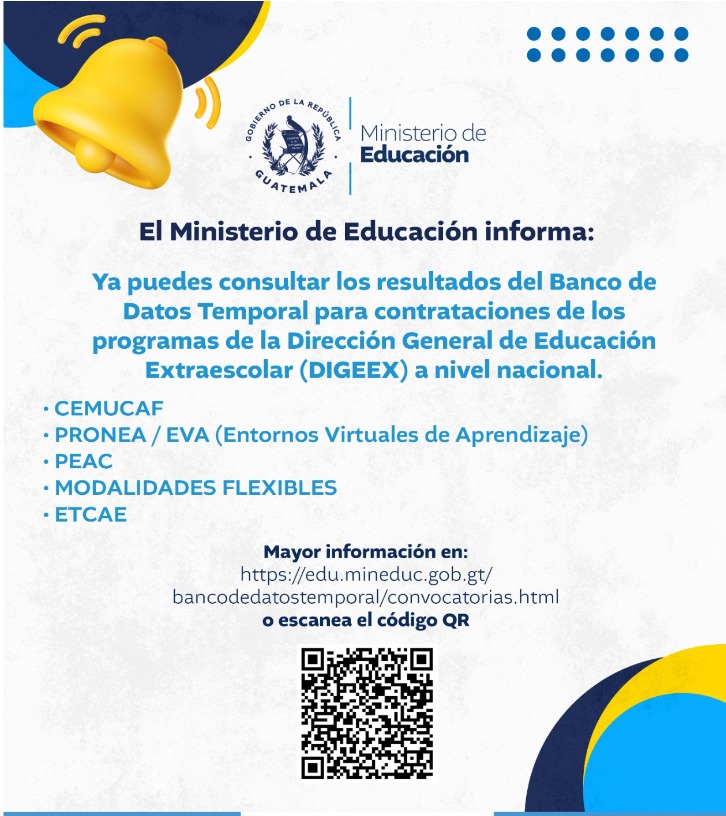 @Mineduc Guatemala