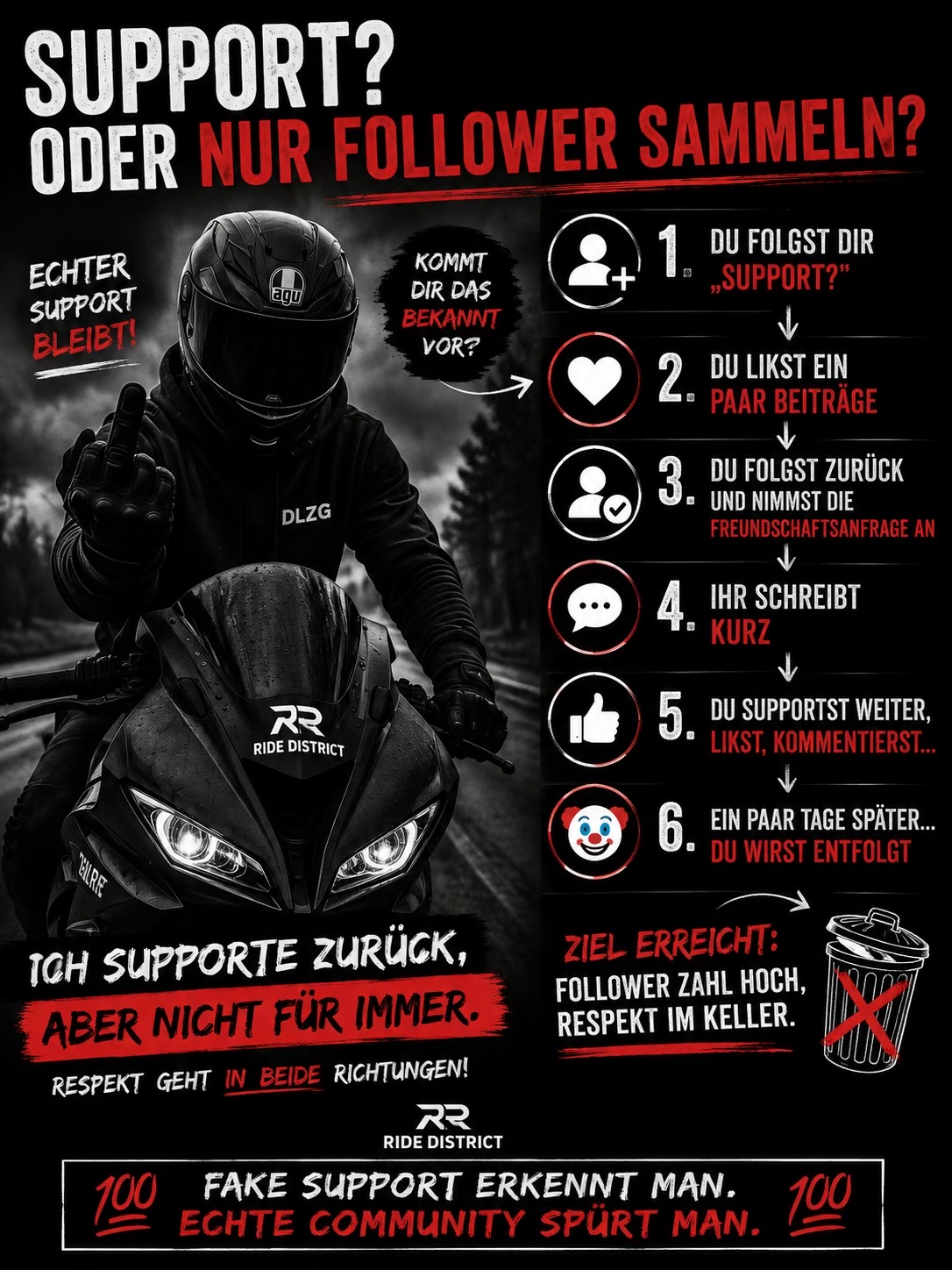 @RideDistrict