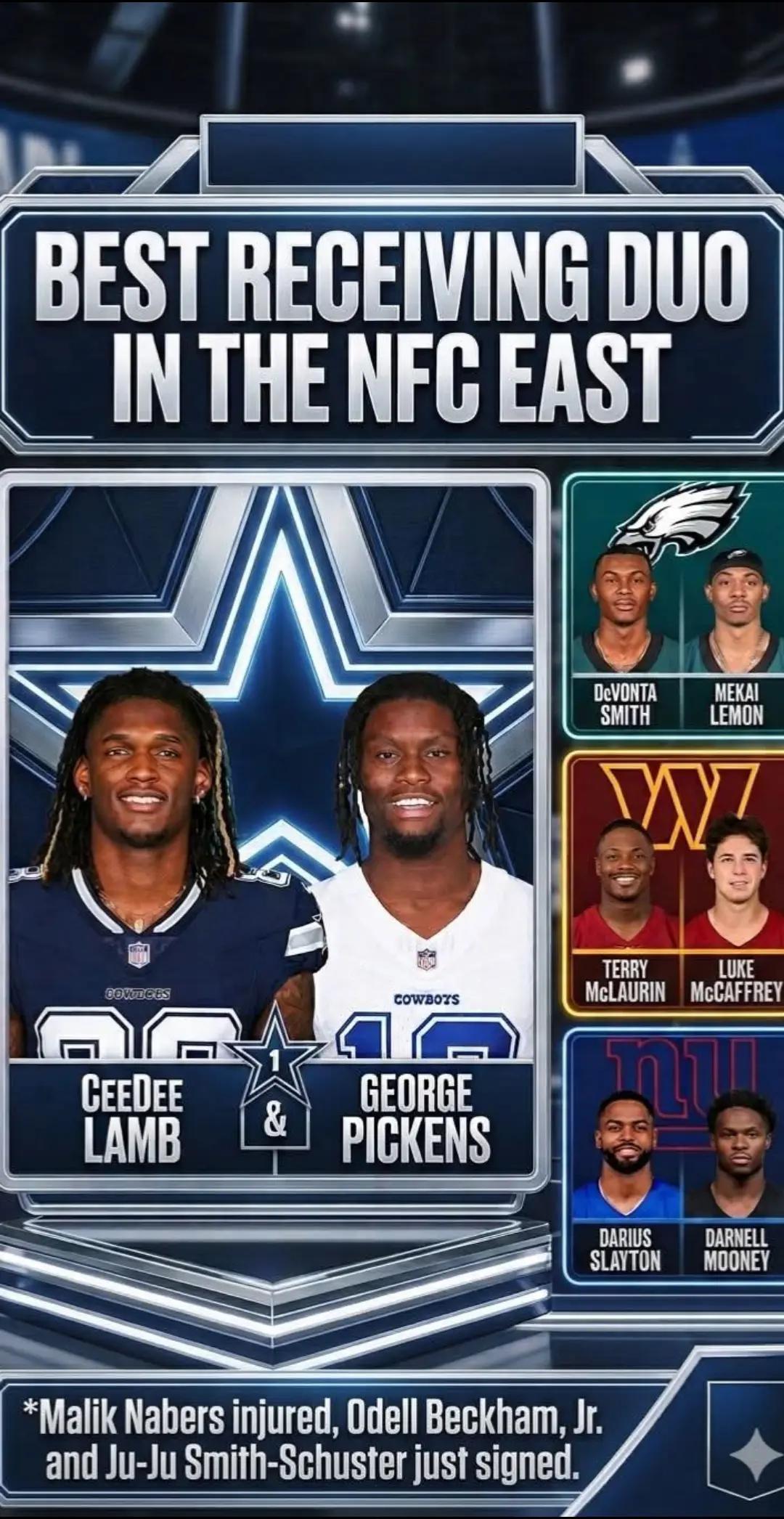 @The Cowboys Huddle❌️