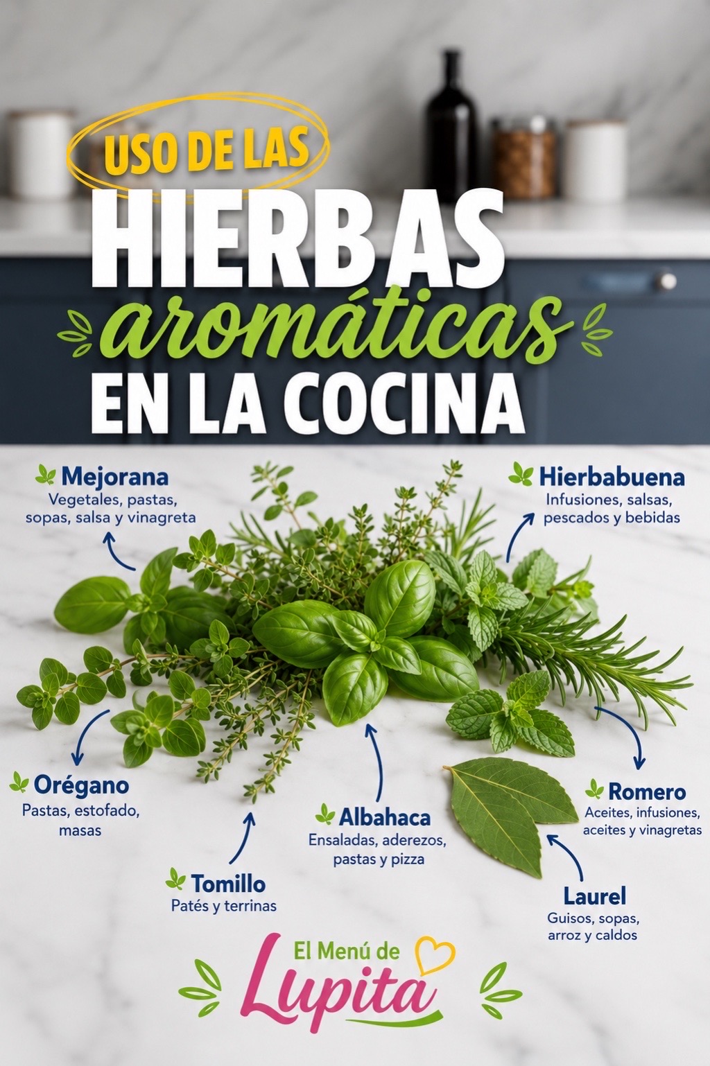 @El Menu de Lupita