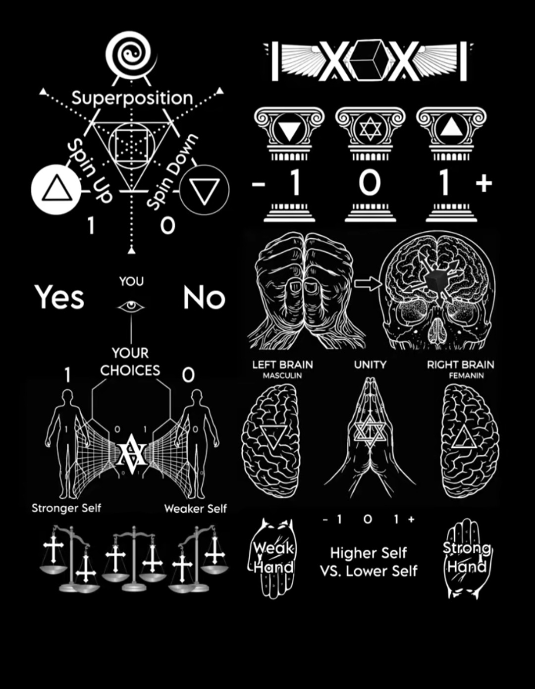 @⚕️ÆONORA 🧠