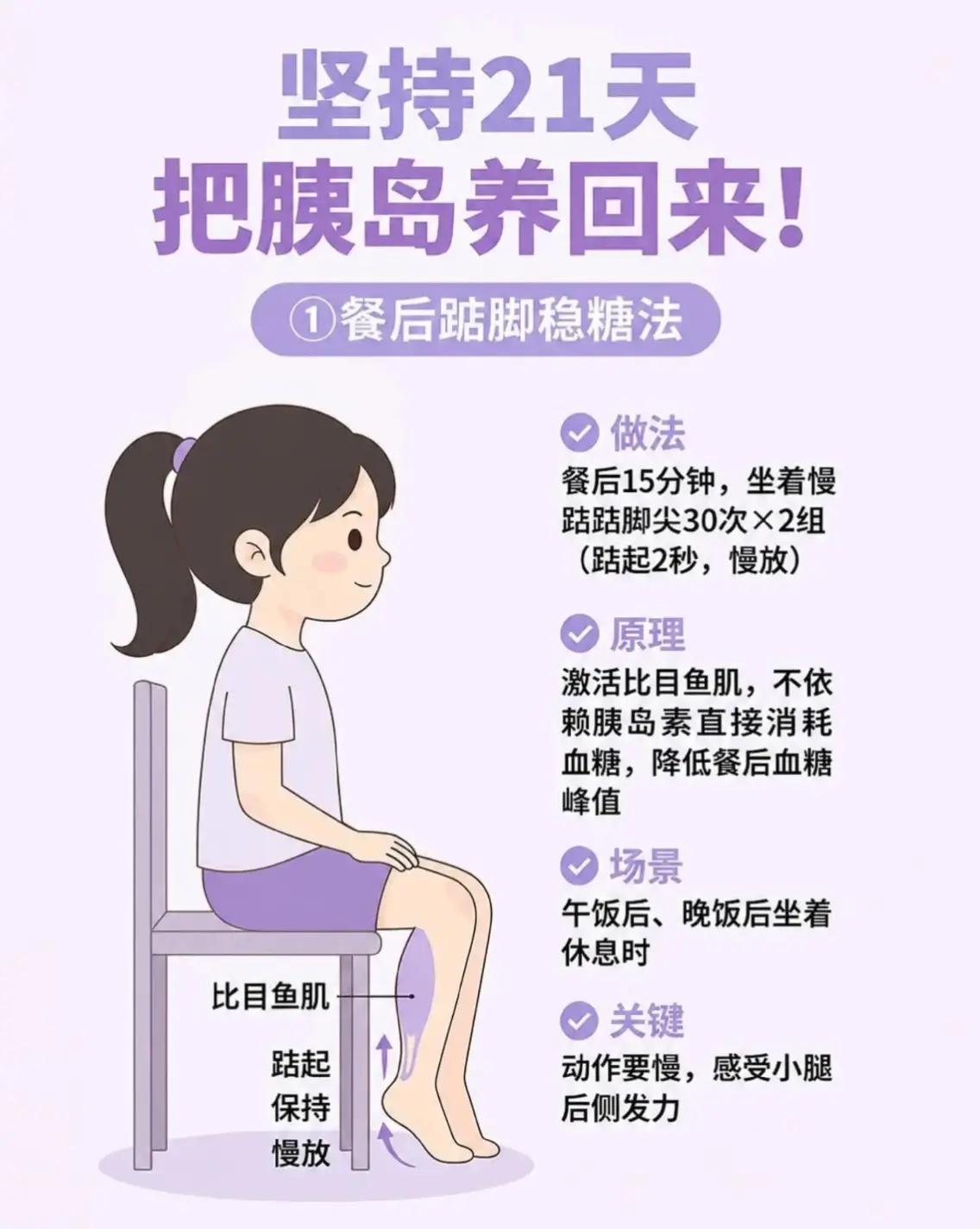 @穴位