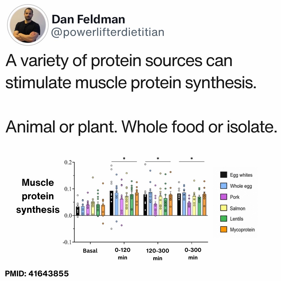 @Dan Feldman