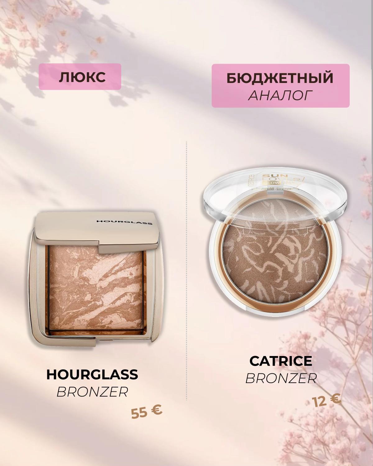 @Makeup_island.md