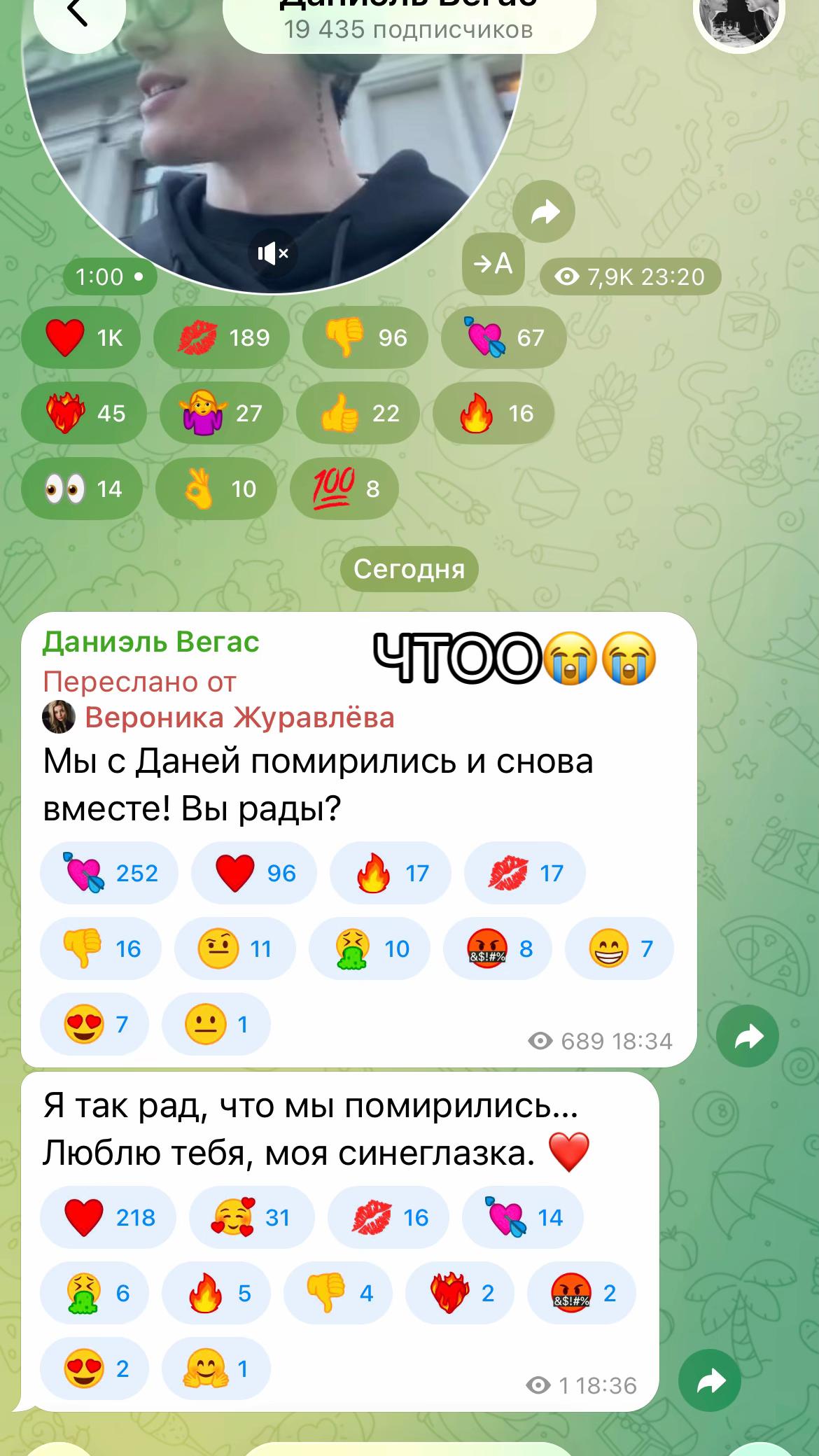 @Veronix Zhuravlix