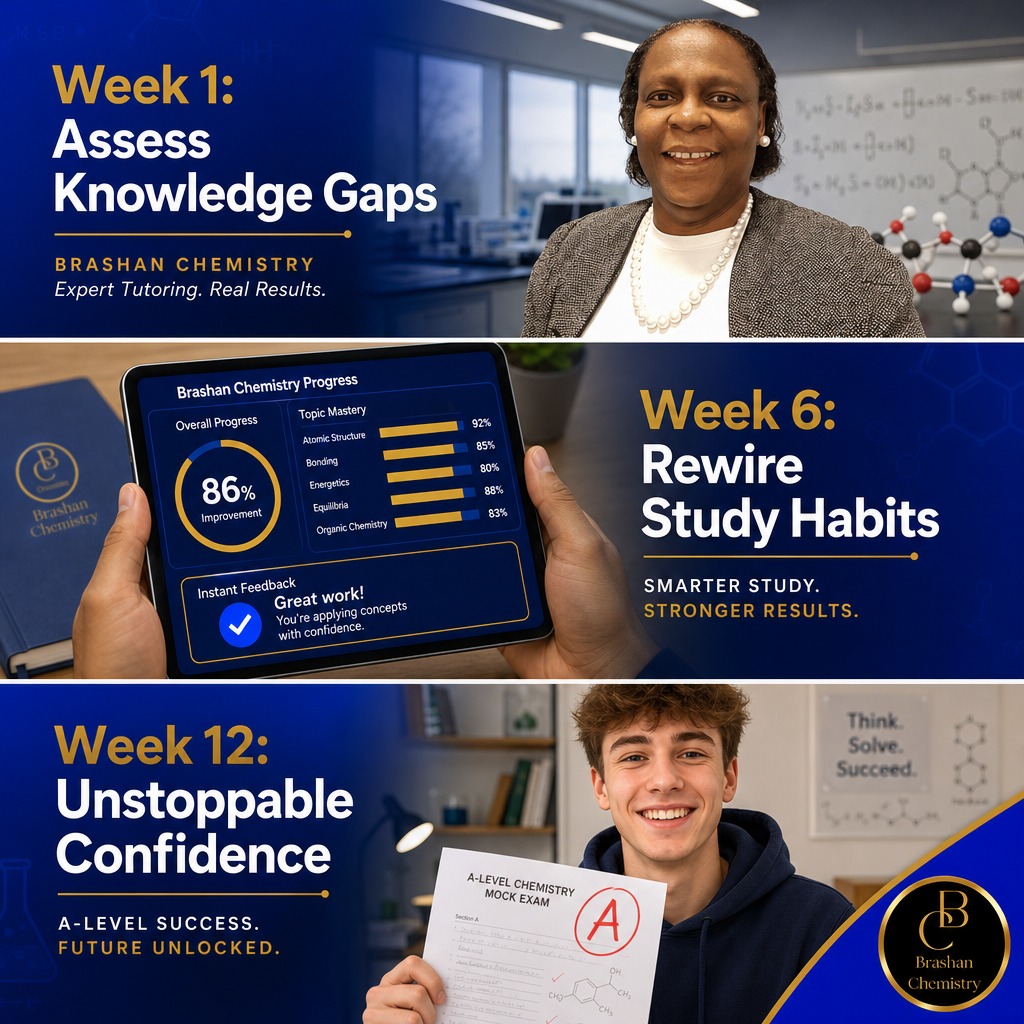 @Erada Oguntoye | Online Mentor