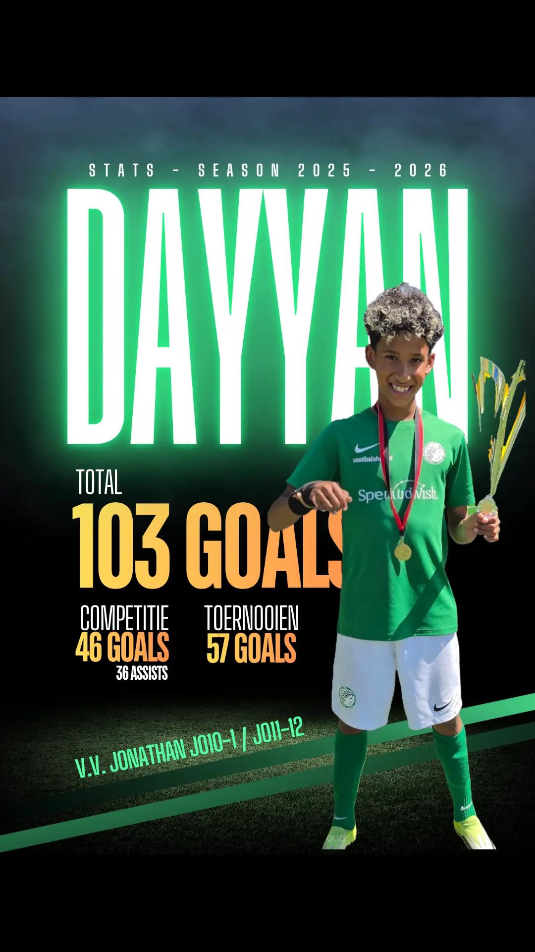@DAYYAN 10 🇳🇱🇩🇯