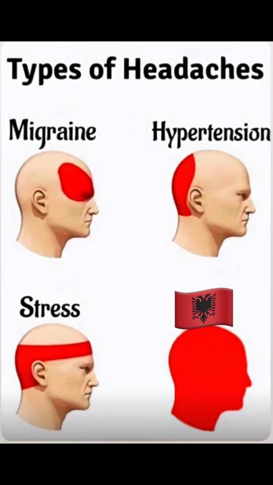 @GEEALBO🇦🇱🇬🇧