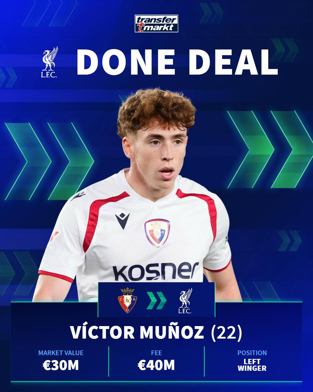 @Transfermarkt