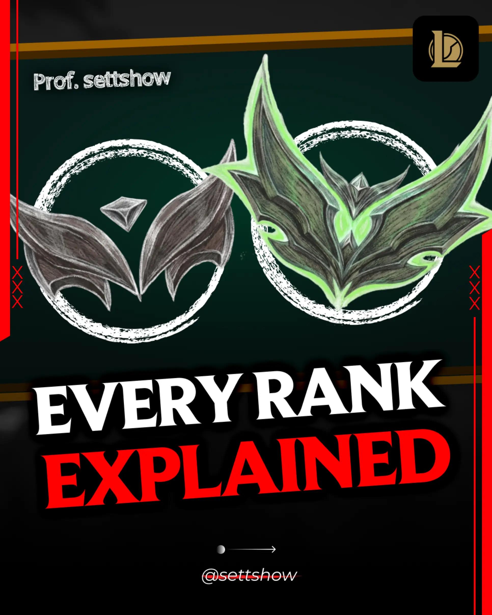 @SettShow | LOL Updates