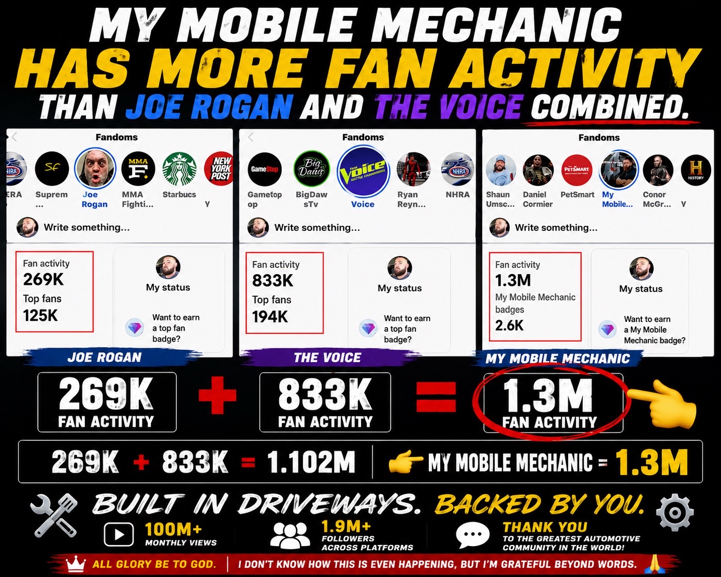 @My Mobile Mechanic