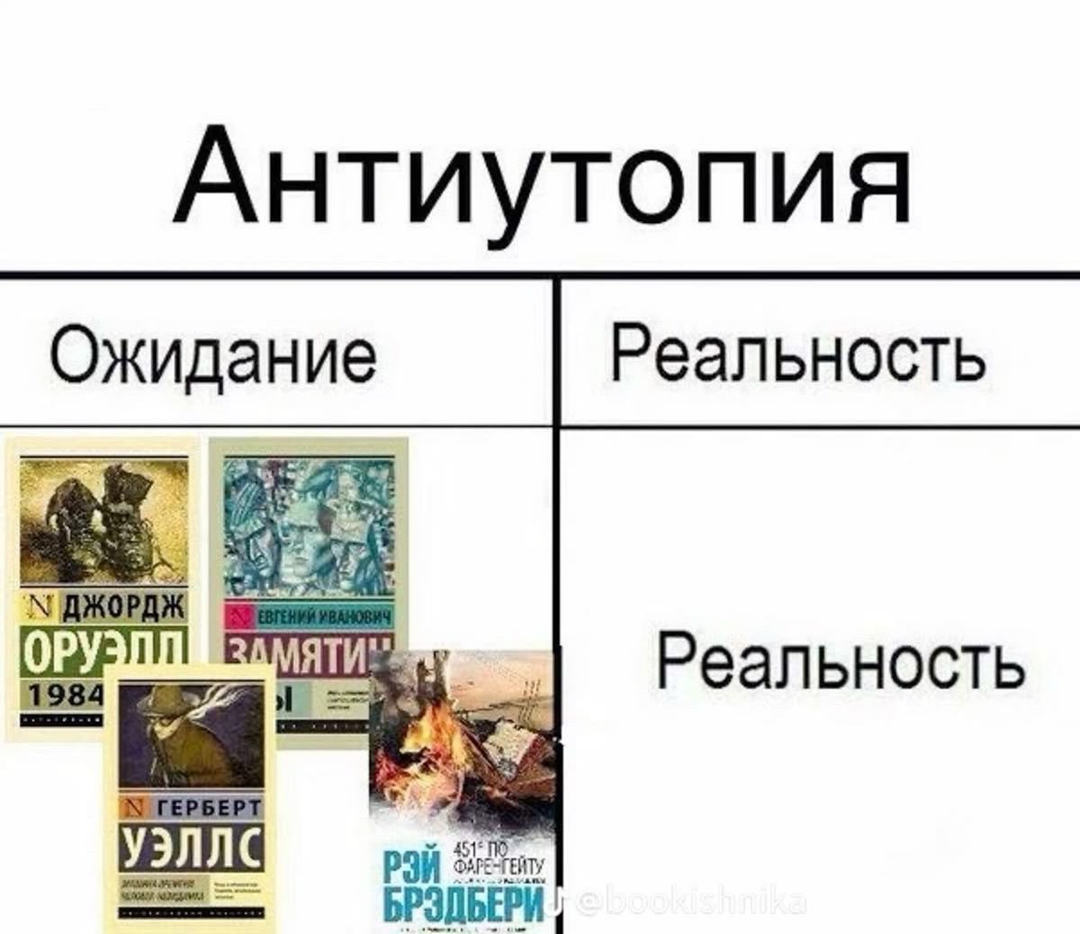 @похоть