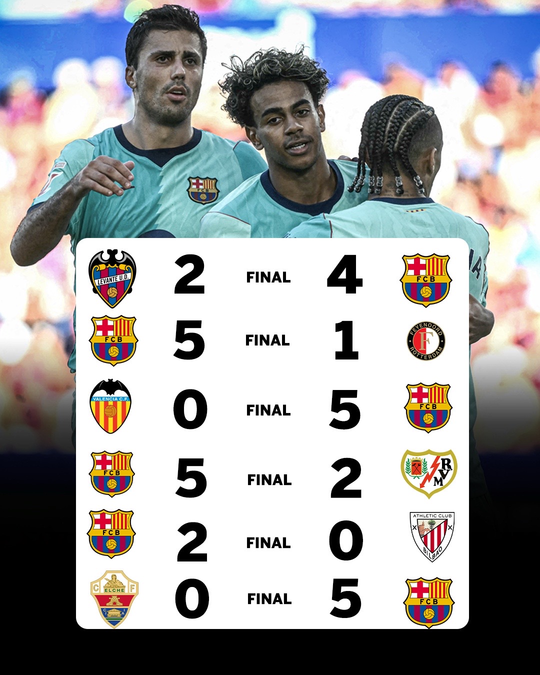 @ESPN FC