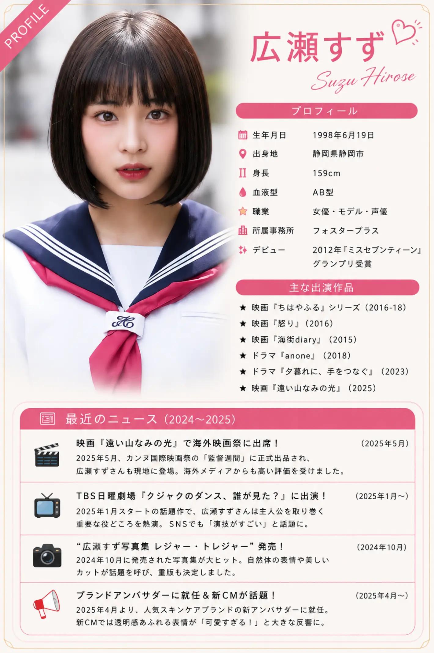 @レッドカード(紹介チャンネル)