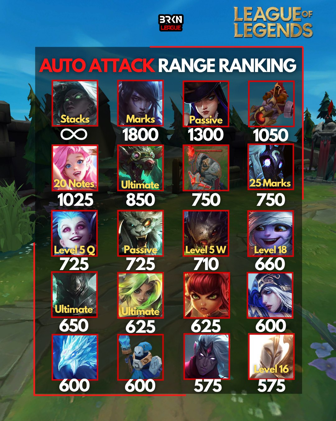 @BrokenLeague