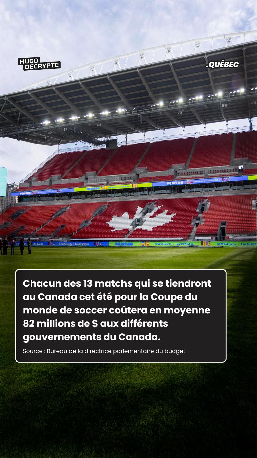 @hugodecrypte.quebec