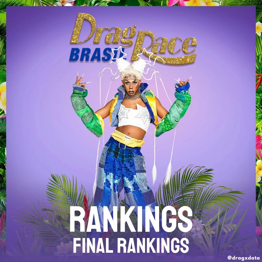@dragxdata