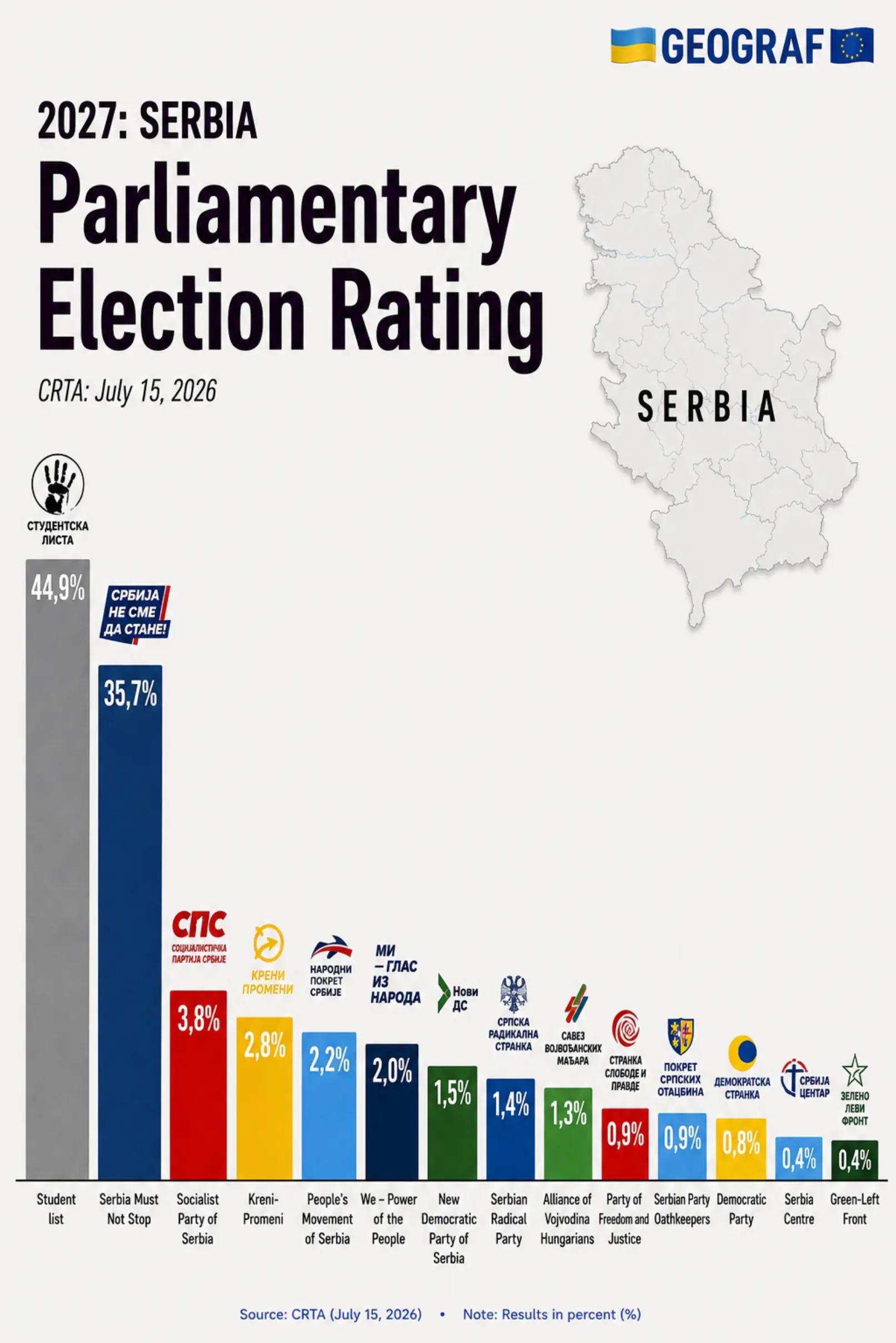 @🇺🇦𝑮𝑬𝑶𝑮𝑹𝑨𝑭🇪🇺