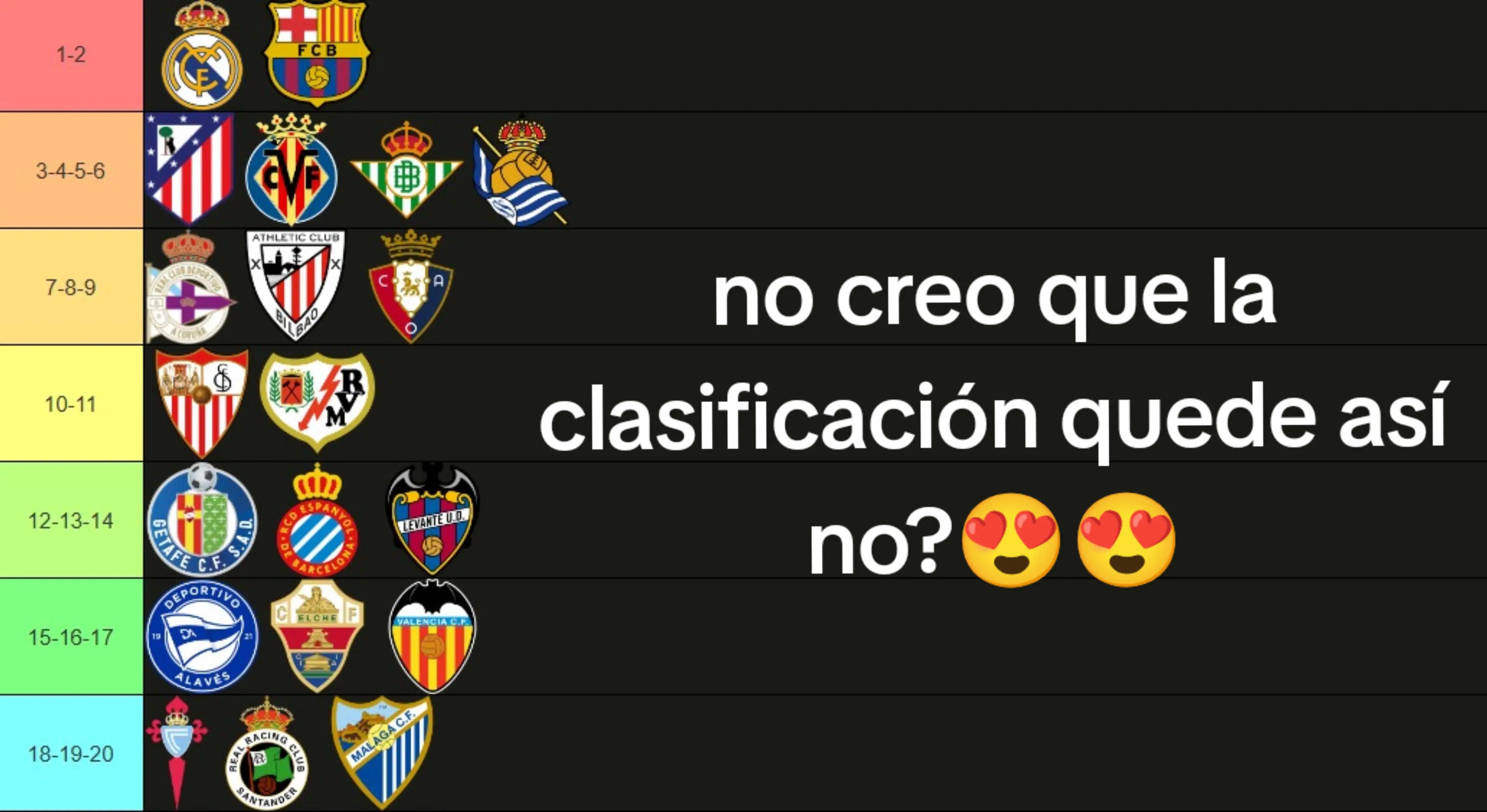 @Anxo