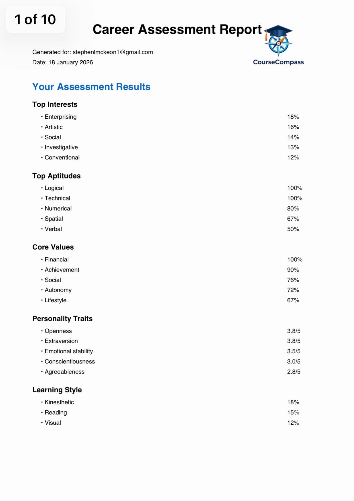 @CourseCompass