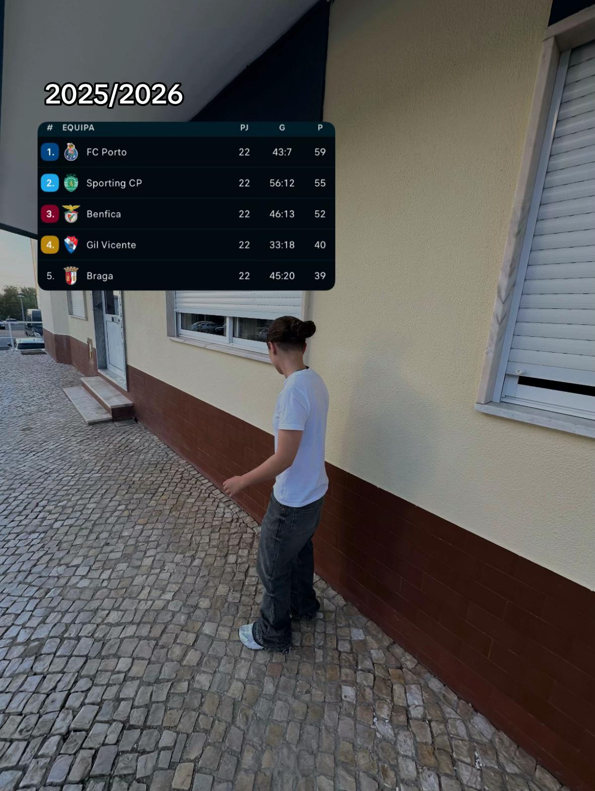 @dani