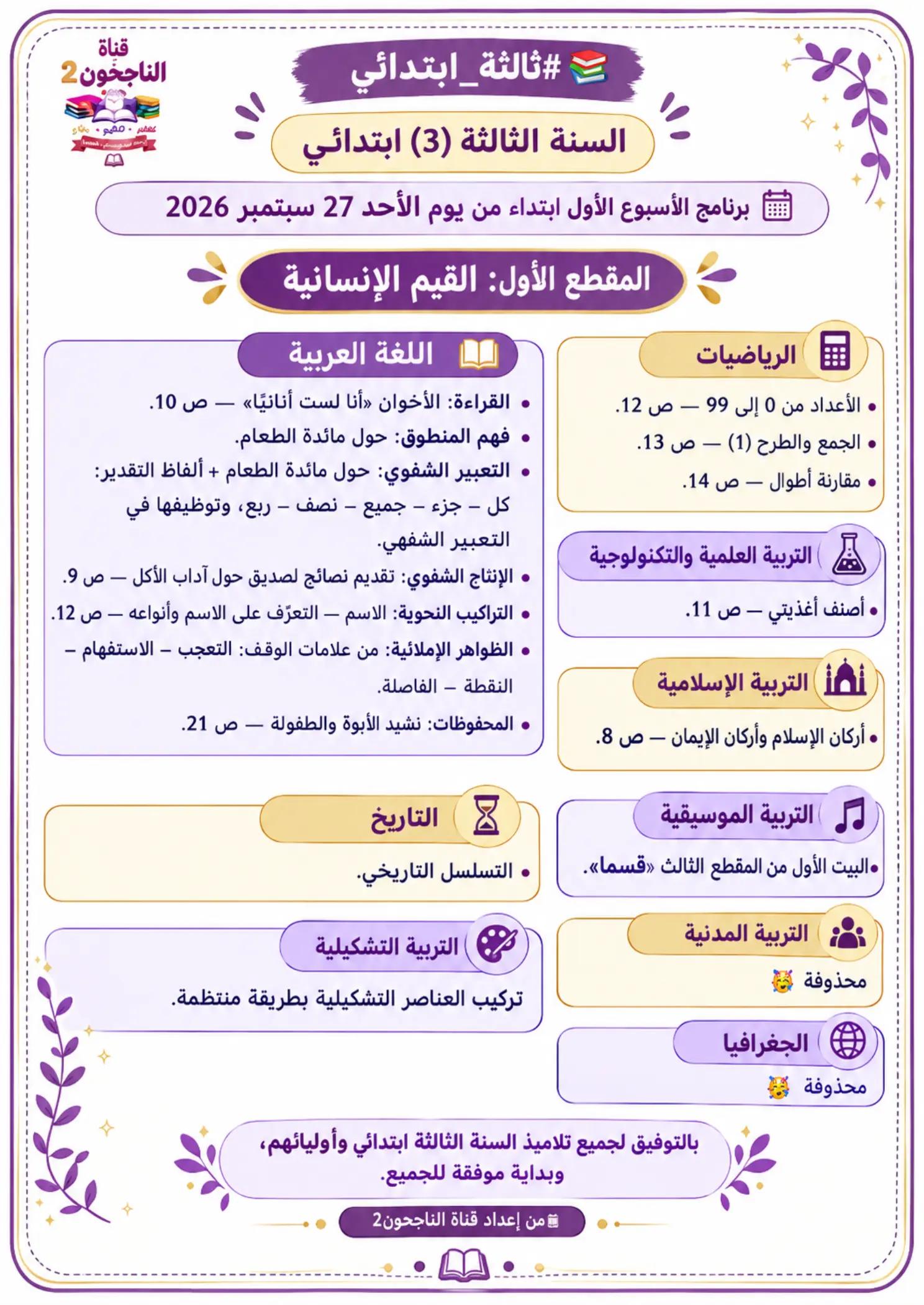@قناة الناجحون