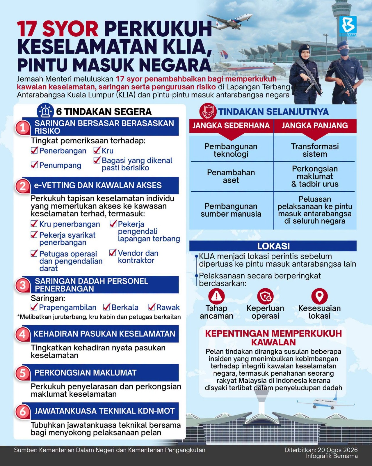 @Sinar Harian