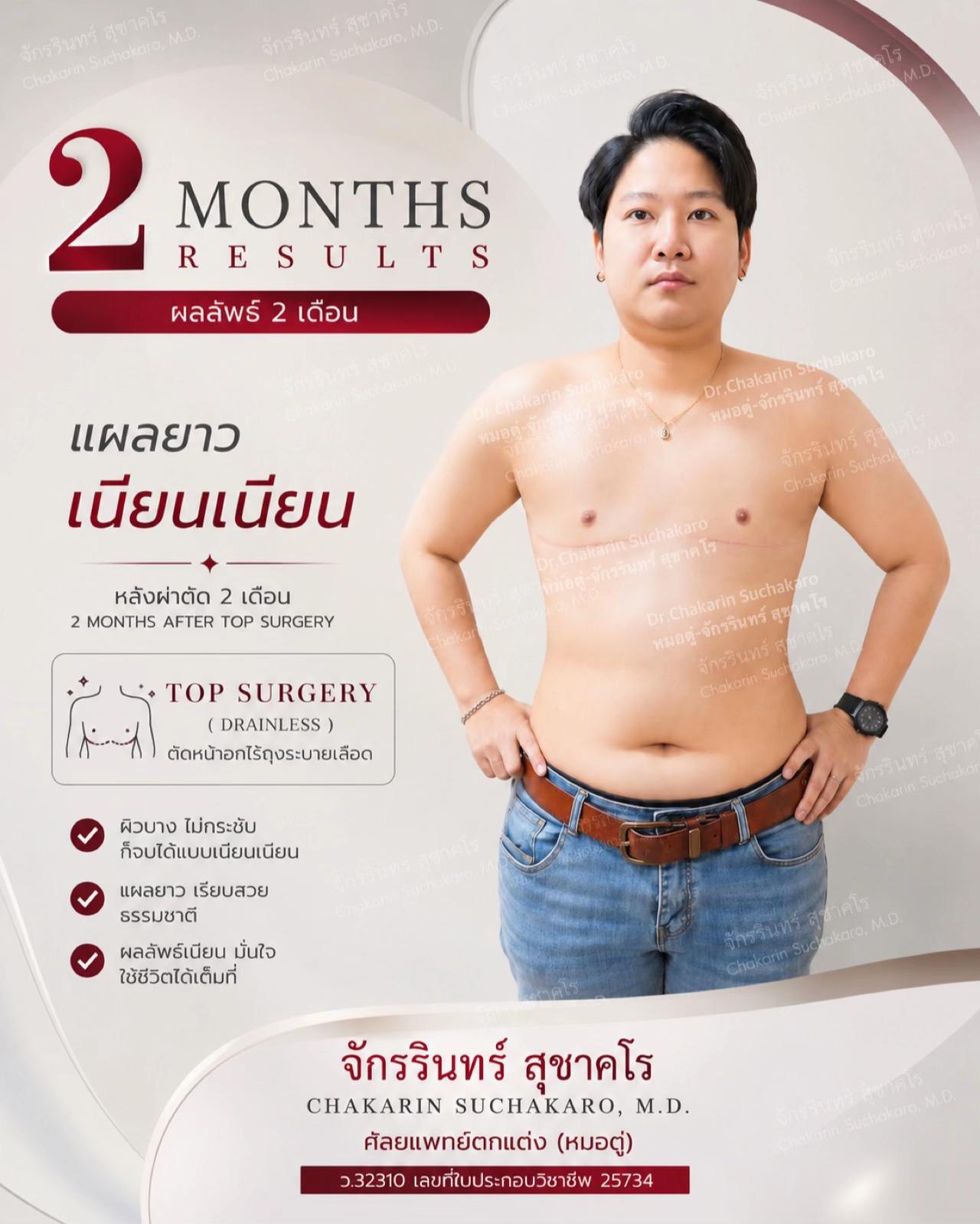 @Dr.Chakarin-team