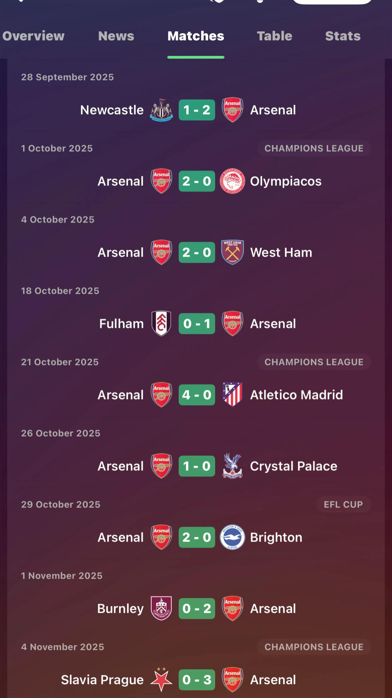 @afc.gvbriel™️