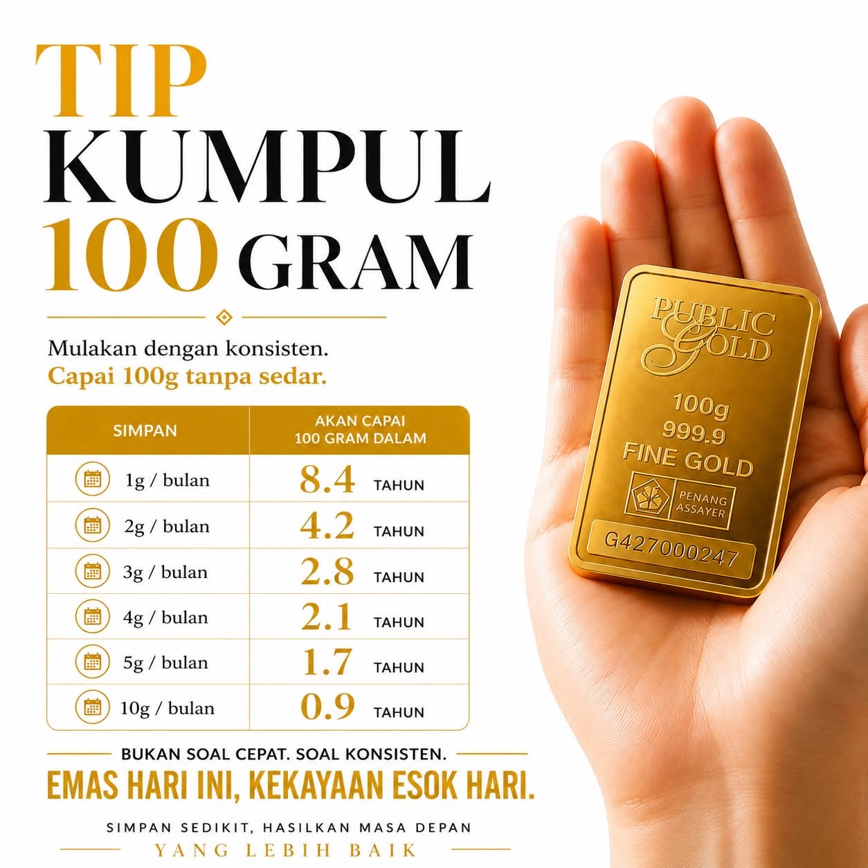 @BASKARAN | PUBLIC GOLD |