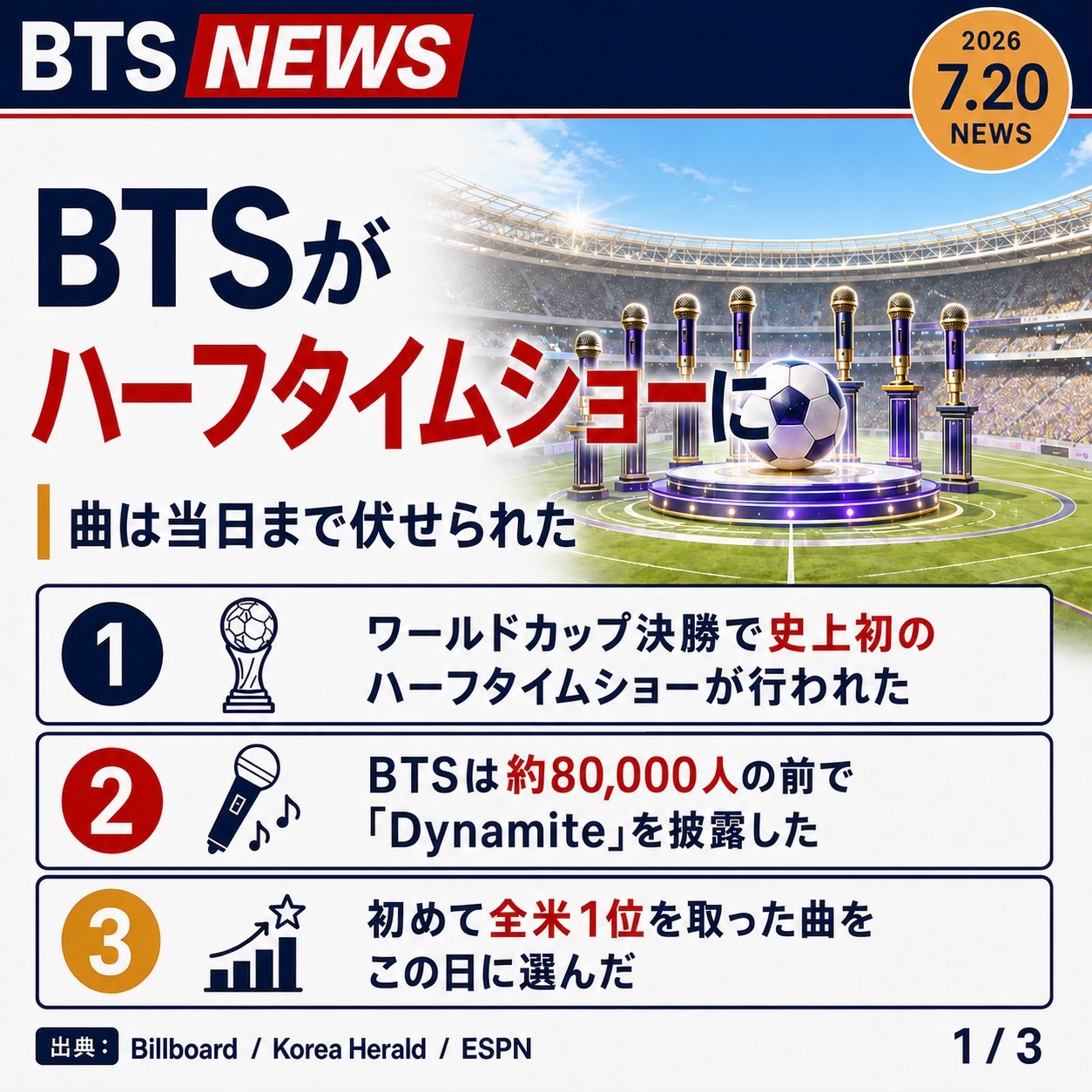 @BTSについて語る